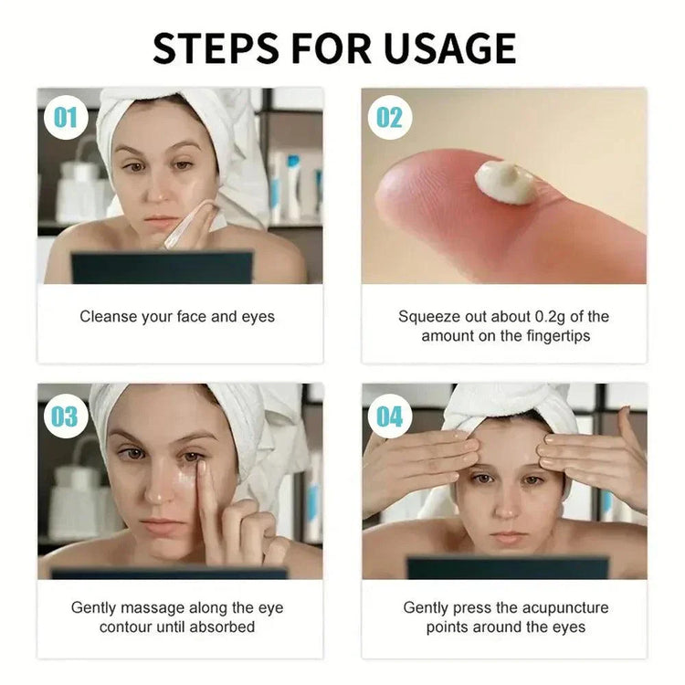 Hydrating Eye Cream: Caffeine, Niacin, Peptide Complex & Ryes Extract