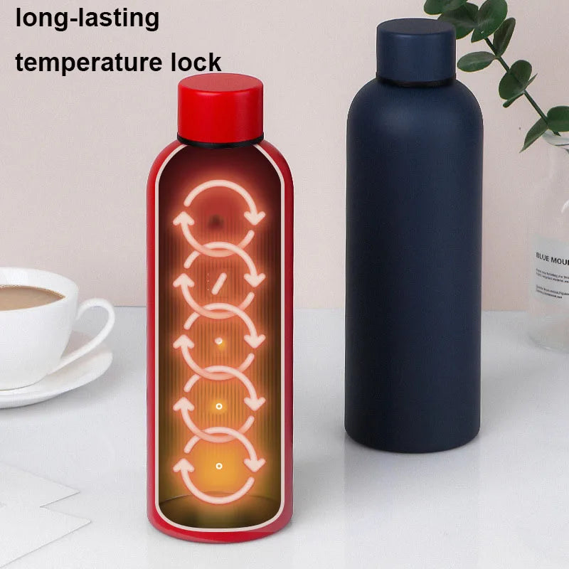 ThermaSip Stainless Steel Insulated Bottle – 500ml / 750ml