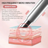 SEJOY Eye Massager with Heat - Reduces Dark Circles & Puffy Eyes Gifts