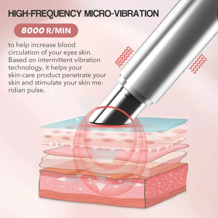 SEJOY Eye Massager with Heat - Reduces Dark Circles & Puffy Eyes Gifts