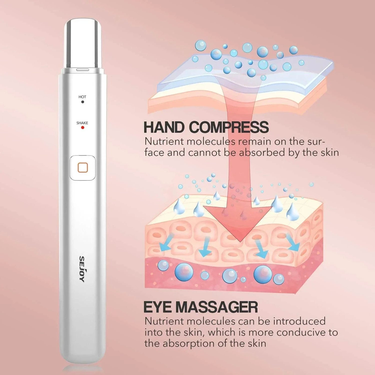 SEJOY Eye Massager with Heat - Reduces Dark Circles & Puffy Eyes Gifts