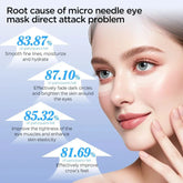 Microneedle Eye Patches - Korean Skin Care for Dark Circles & Wrinkles