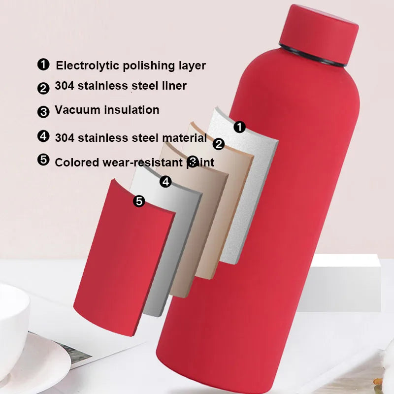 ThermaSip Stainless Steel Insulated Bottle – 500ml / 750ml